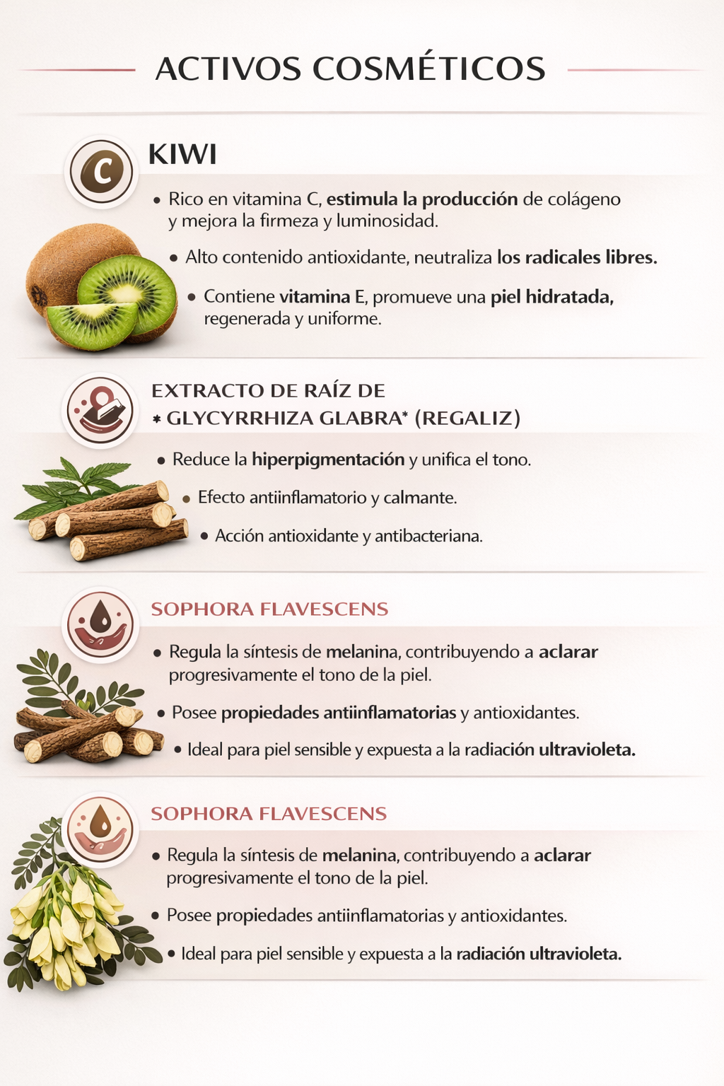 serum-melan-inlab-whitening