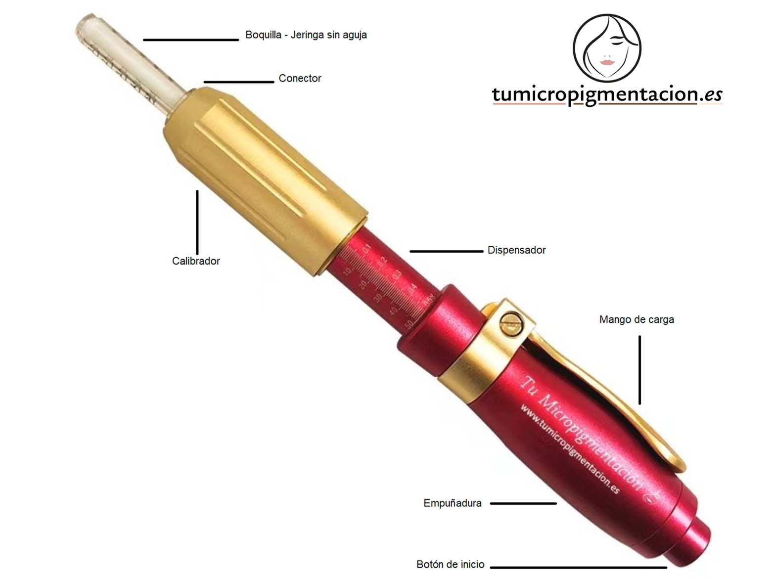 Hyaluron-Pen-comprar-acido-hialuronico-reticulado