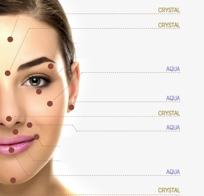 acido-hialuronico-ammi-aqua-crystal