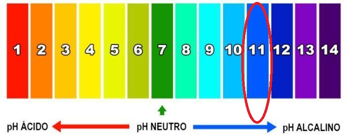 rejuvi-borrado-micropigmentación-tatuaje-madrid-despigmentante
